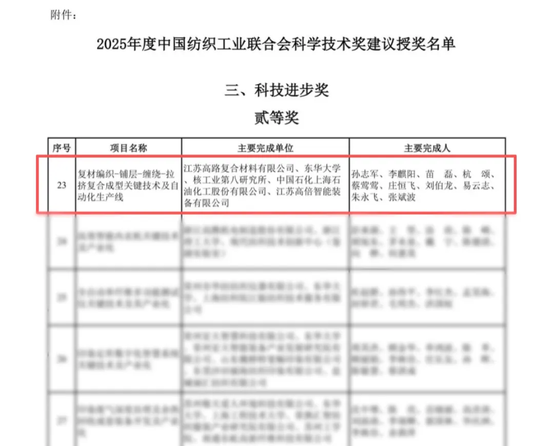 50a1c1b3849df6c43814cb12cd2977af.png